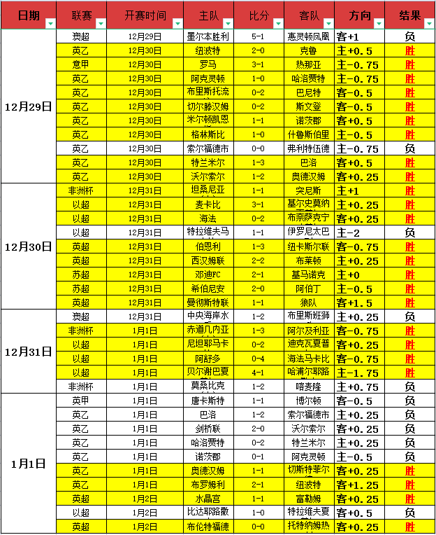 国乒面临,新规挑战,孙颖莎,米兰体育官网,MILAN,Sports,足球直播,篮球赛事,体育高清,NBA直播