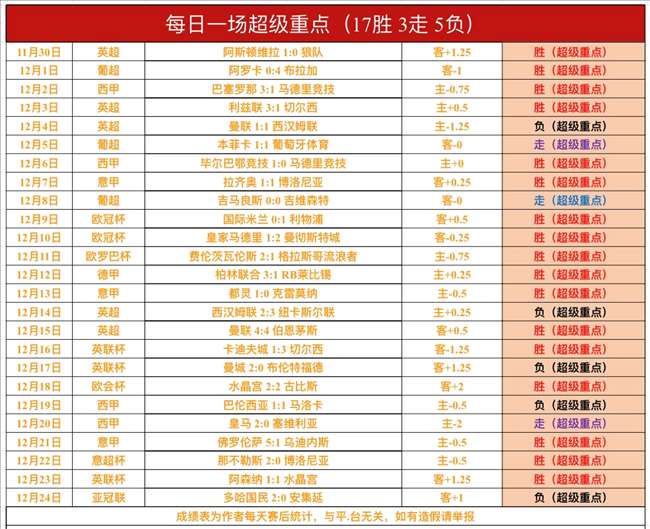 米兰体育,产品,米兰体育官网,米兰体育官网,MILAN,Sports,足球直播,篮球赛事,体育高清,NBA直播