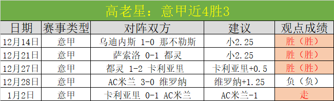 人目标明确,赛季放弃以,备选秀,米兰体育官网,MILAN,Sports,足球直播,篮球赛事,体育高清,NBA直播