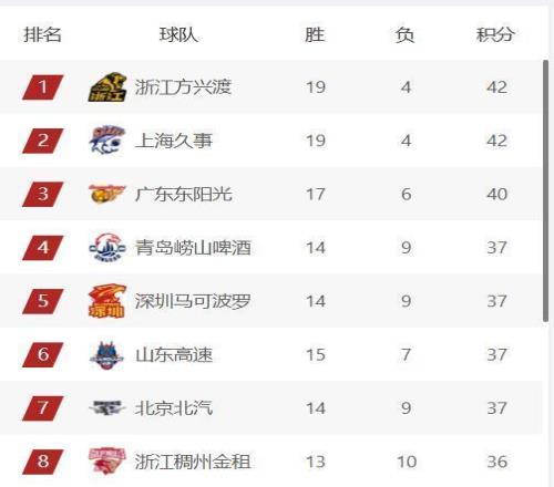 传奇对决,麦克托米奈,揭秘,米兰体育官网,MILAN,Sports,足球直播,篮球赛事,体育高清,NBA直播