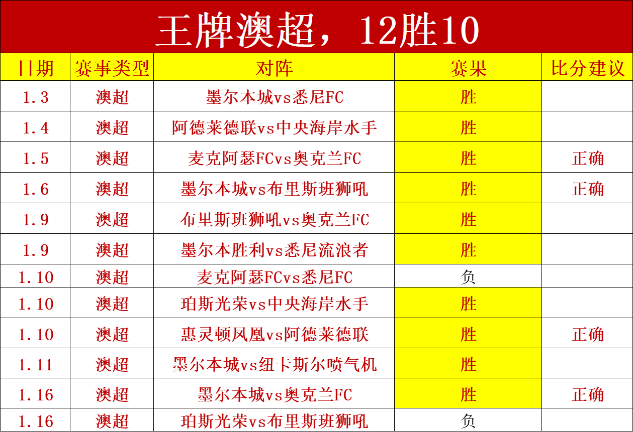 央视网,尤文图斯中,场法乔利因,米兰体育官网,MILAN,Sports,足球直播,篮球赛事,体育高清,NBA直播