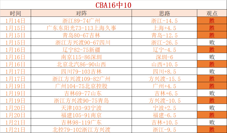 波利塔诺意,甲首战,分钟破门,米兰体育官网,MILAN,Sports,足球直播,篮球赛事,体育高清,NBA直播