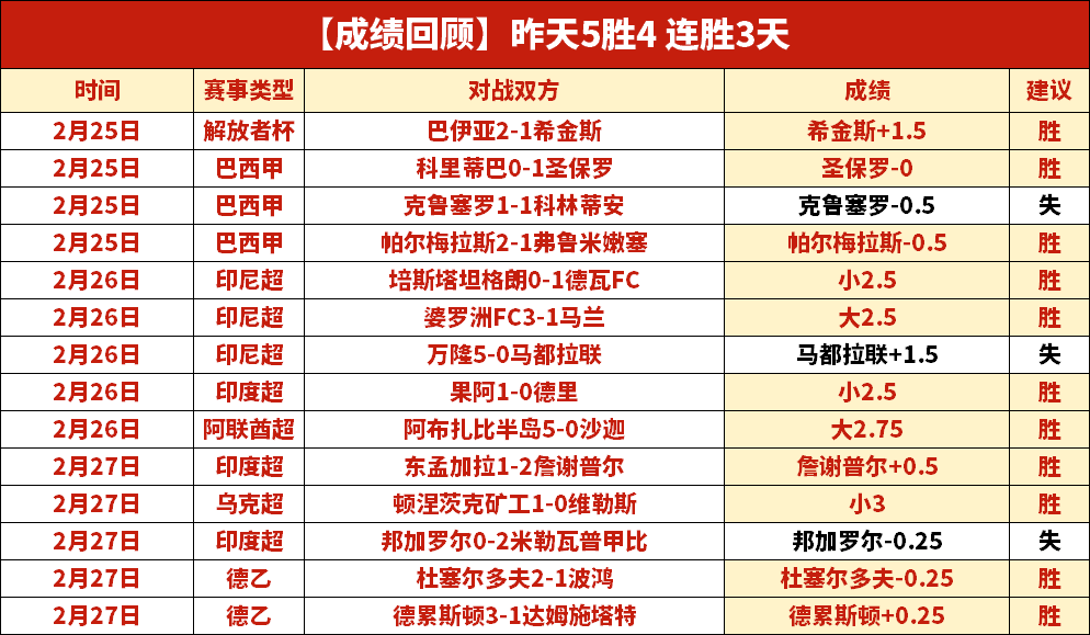班菲尔德,连胜后隐患,浮现,米兰体育官网,MILAN,Sports,足球直播,篮球赛事,体育高清,NBA直播