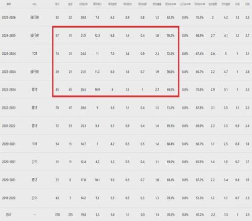 池笑然荣获,年度女子足,球最佳球员,米兰体育官网,MILAN,Sports,足球直播,篮球赛事,体育高清,NBA直播
