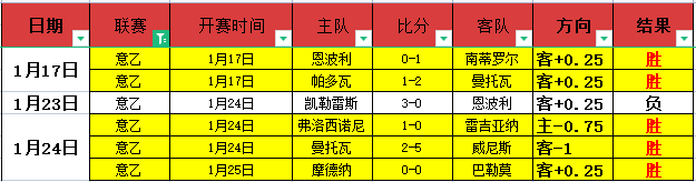 国少,亚预赛,大胜马尔代,米兰体育官网,MILAN,Sports,足球直播,篮球赛事,体育高清,NBA直播