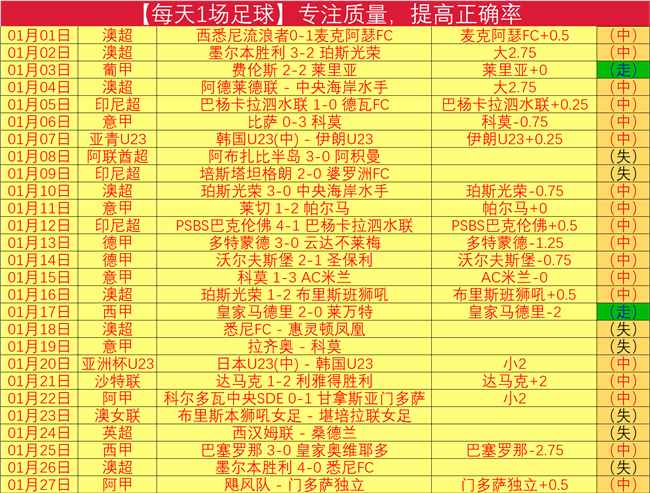 粤队面临劲,旅挑战,杜锋季后赛,米兰体育官网,MILAN,Sports,足球直播,篮球赛事,体育高清,NBA直播