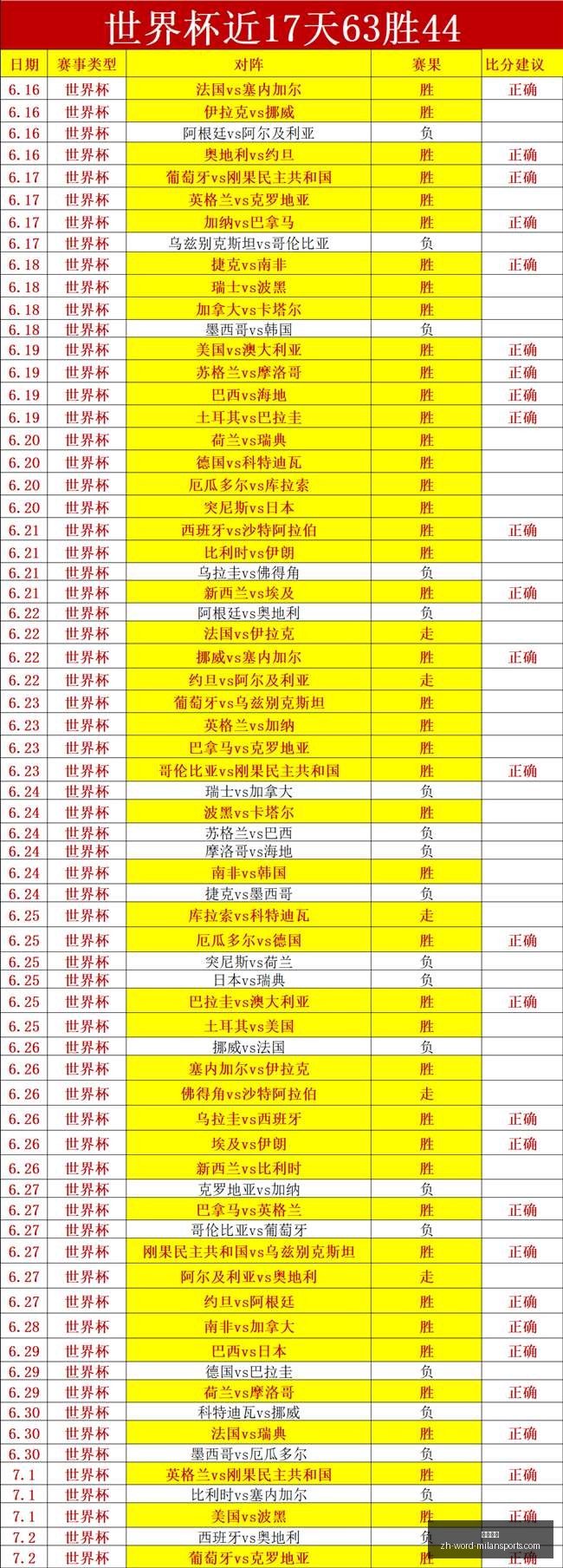 中国男篮公,布迎战日本,赛事,米兰体育官网,米兰体育App,米兰体育直播,米兰体育登录,米兰体育娱乐