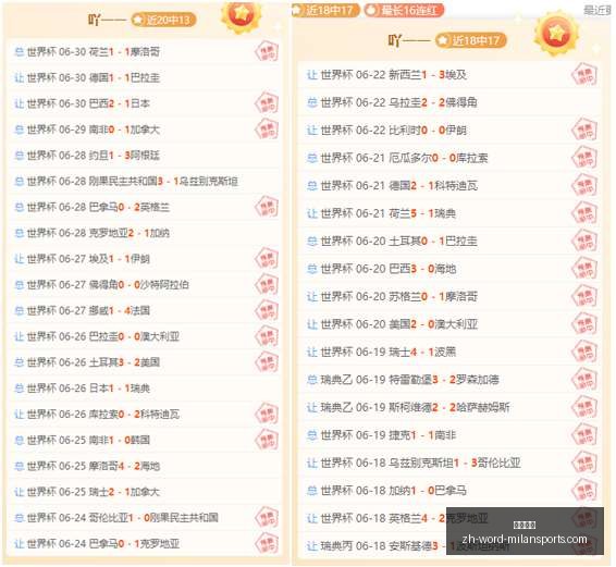 篮球盛宴,乌克兰女子,篮球赛信心,米兰体育官网,米兰体育App,米兰体育直播,米兰体育登录,米兰体育娱乐