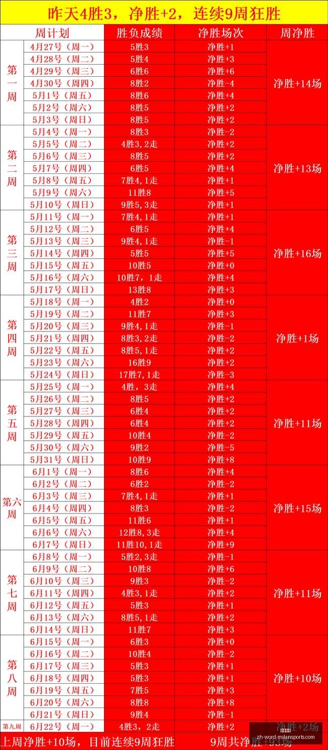 瞳夕晨间视,频解析,每日美好开,米兰体育官网,米兰体育App,米兰体育直播,米兰体育登录,米兰体育娱乐