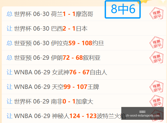 前瞻,山猫对阵火,不容错过的,米兰体育官网,米兰体育App,米兰体育直播,米兰体育登录,米兰体育娱乐