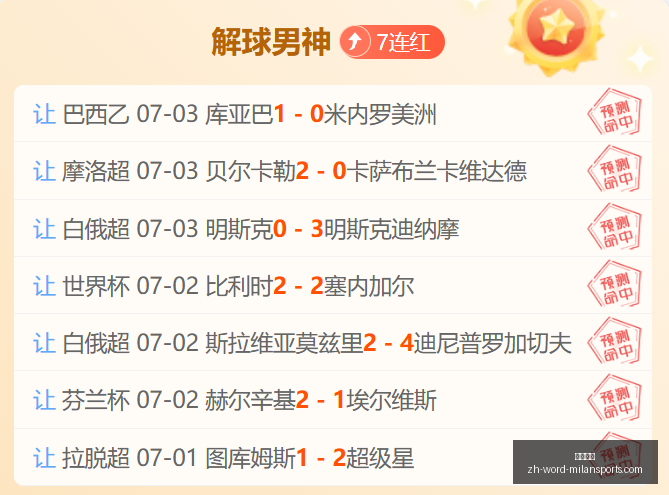 大数据世界,杯盛况再现,今日英阿巅,米兰体育官网,米兰体育App,米兰体育直播,米兰体育登录,米兰体育娱乐
