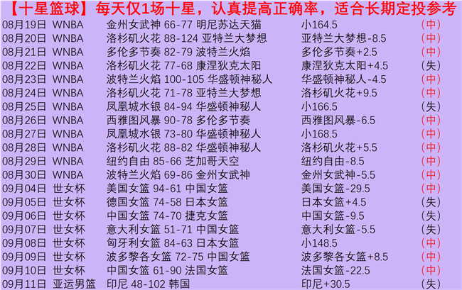 湖南女婿雪道传奇：逐梦之旅，实力闪耀