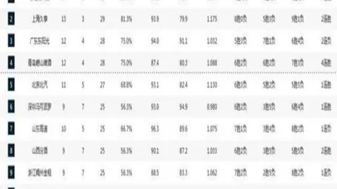 高志丹：本冰雪季全国滑雪场游客接待量超1.9亿人次
