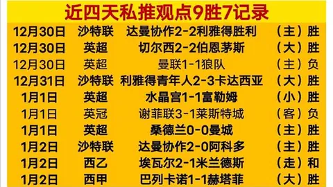 国米榜首对决那不勒斯至关重要，战果将重塑联赛冠军争夺态势