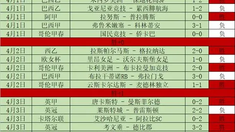 大乐透期号专家推荐：拉努斯主场防守强 客队客场不胜