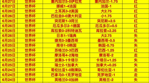 英格兰能否一扫阴霾，6胜5局冲顶榜首