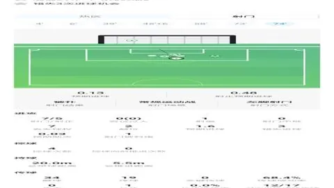 冰岛超焦点对决：哈夫纳夫瓦路尔，5胜3前瞻攻略