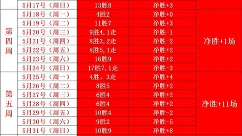 瞳夕晨间视频解析米兰体育娱乐：每日美好开始